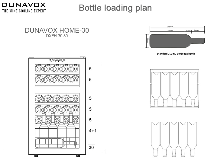 DUNAVOX DXFH-30.80