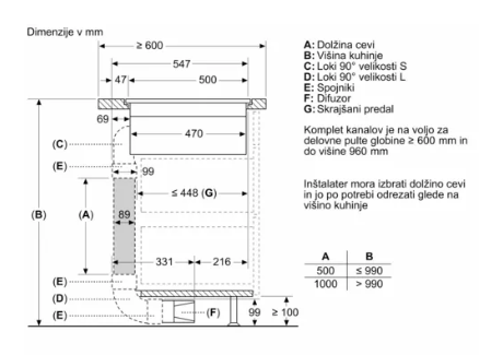 BOSCH PXX801D67E