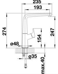 BLANCO AVONA, HD, krom 521267