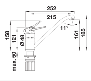 BLANCO WEGA II, HD, bela/krom, izgled  Silgranit 526408