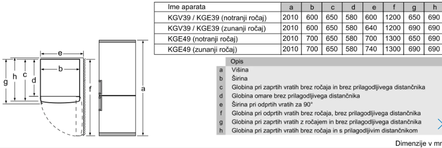 BOSCH KGV39VLEAS