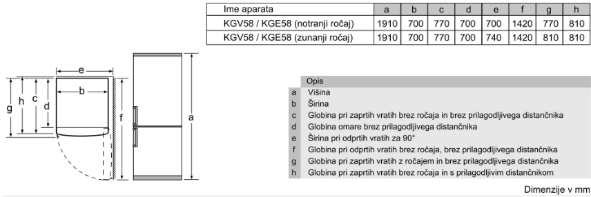 BOSCH KGV58VLEAS