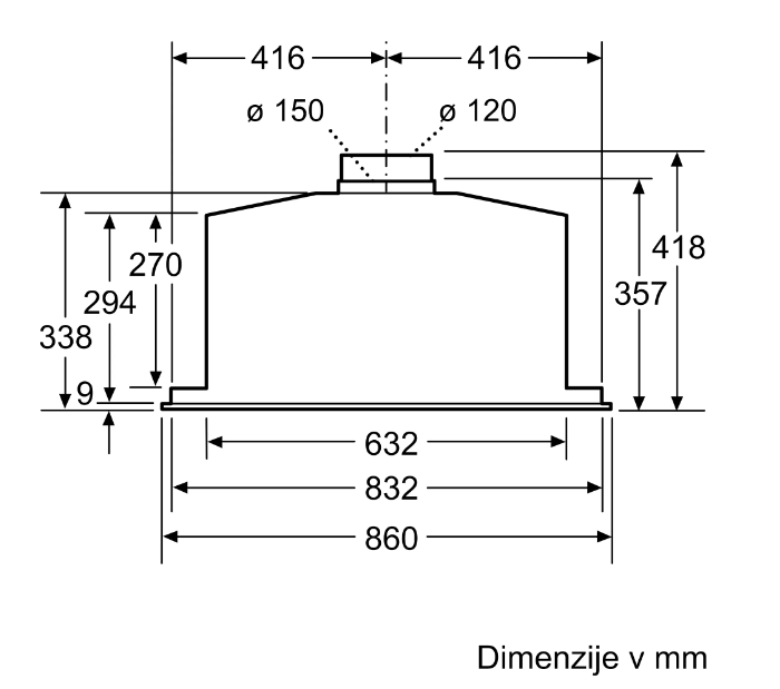 BOSCH DHL885C