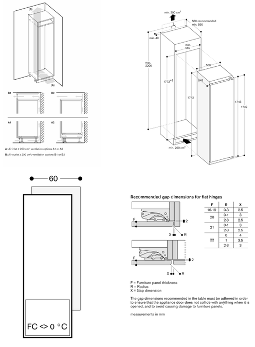 GAGGENAU RC282306