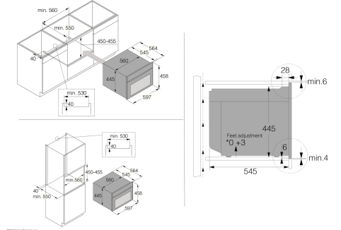 ASKO OCSM64BSH