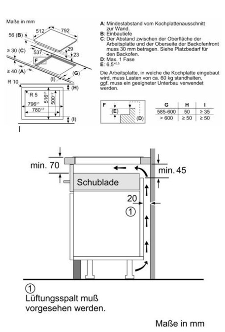 BOSCH PXV820DV5E