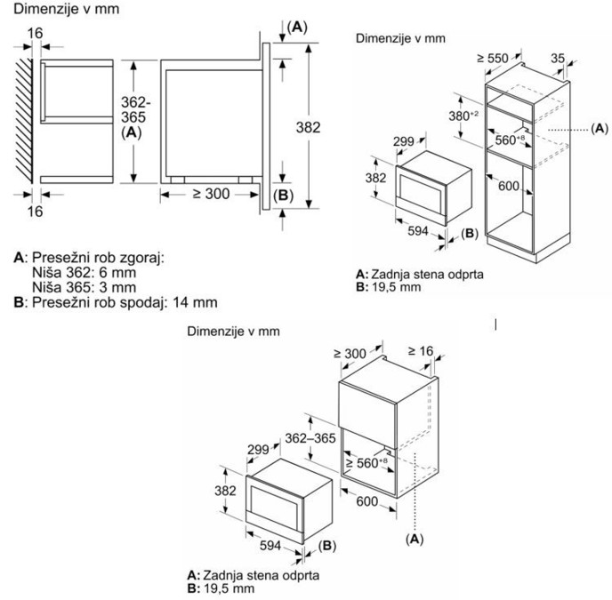 BOSCH BFR7221B1