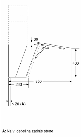 BOSCH DWK81AN20