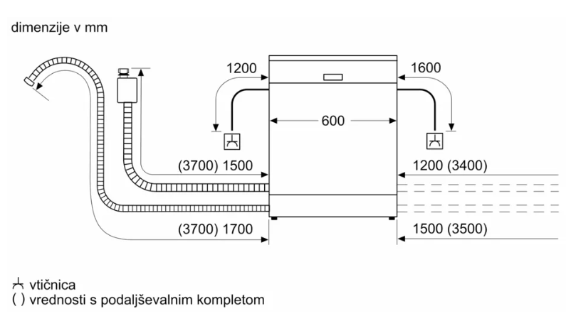 BOSCH SMV6YCX05E