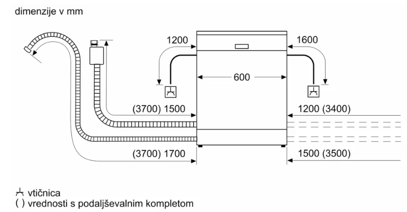 BOSCH SBH4EVX08E