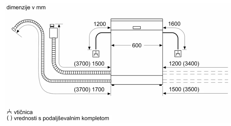 BOSCH SMV2ITX09E