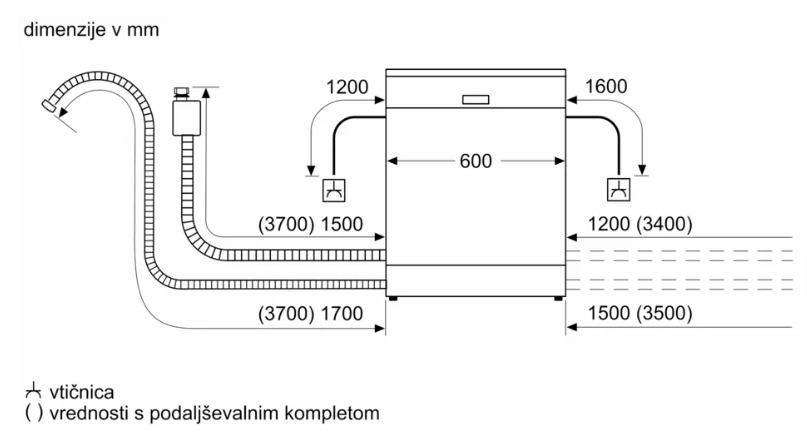 BOSCH SMV4HTX00E