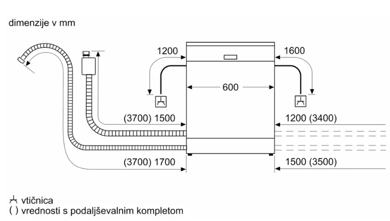 BOSCH SMV4EVX04E