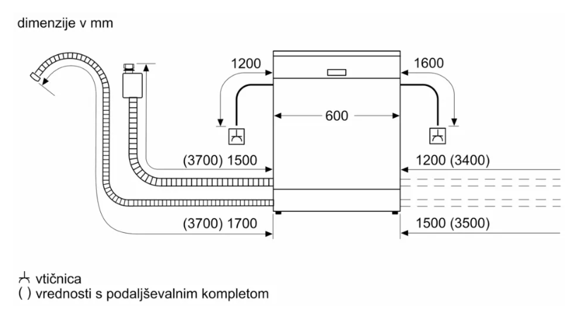 BOSCH SMV4ENX06E