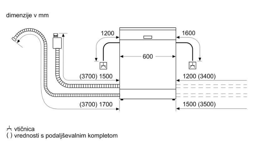 BOSCH SMV6ECX10E