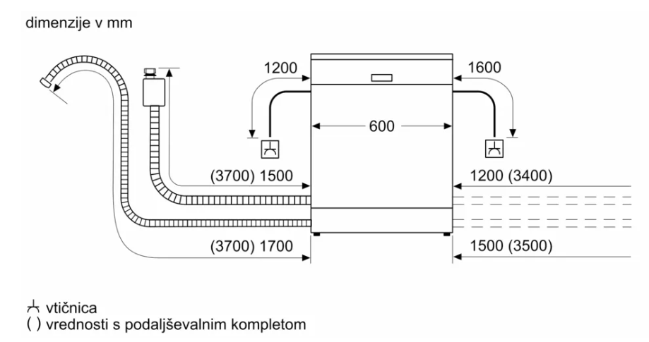 BOSCH SMS2HVI02E