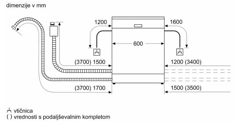 BOSCH SMS46KI01E