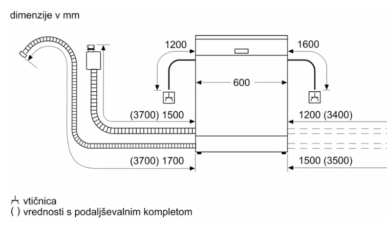 BOSCH SMS4EMI06E