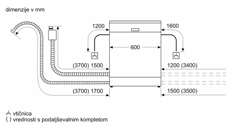 BOSCH SMS6ECI15E