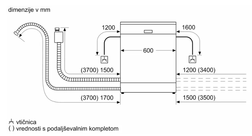 BOSCH SMS6ECC12E