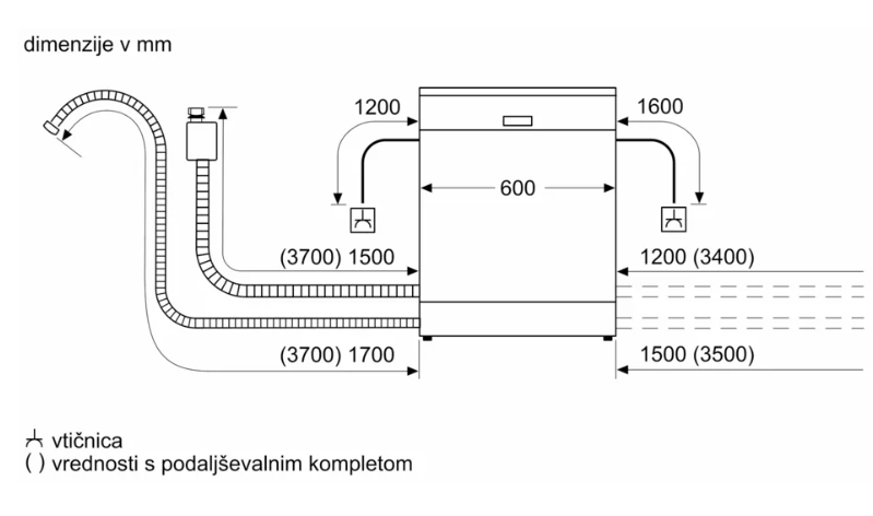 BOSCH SMS6ZCI10E