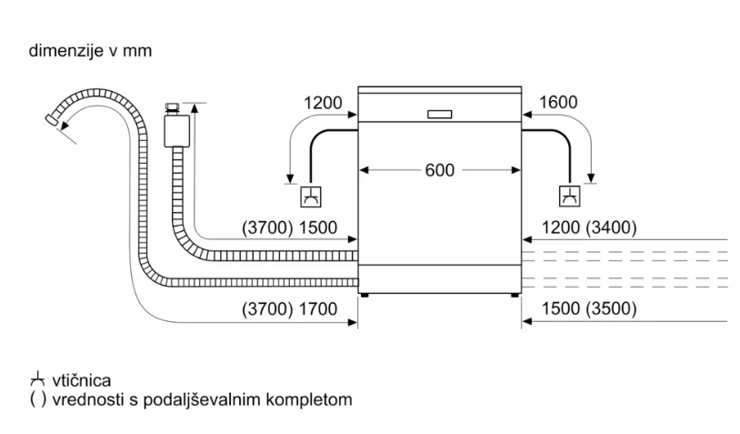 BOSCH SMS8TCI04E