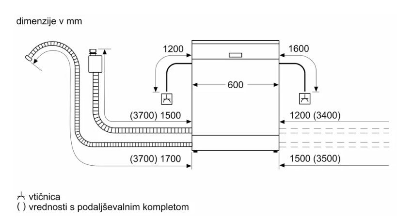 BOSCH SMS6ECW15E