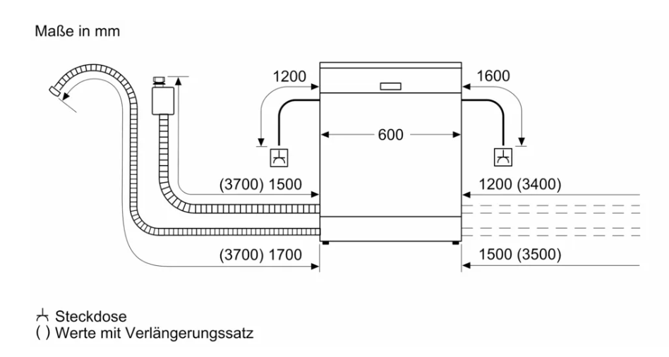 BOSCH SMT6EB802E