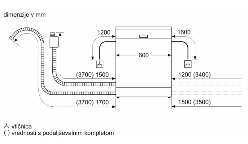 BOSCH SMI6ECS12E