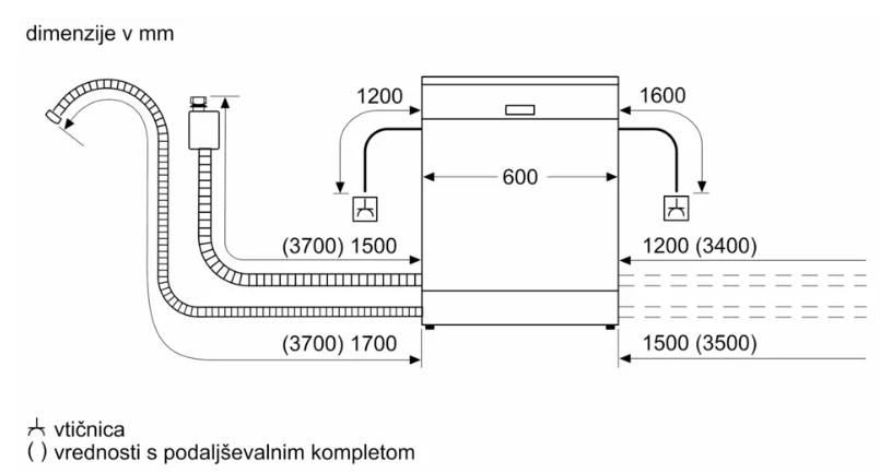 BOSCH SMI6ZCS16E